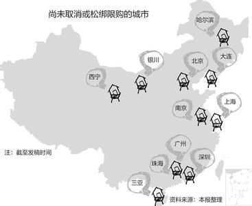 地方救市群像：松绑楼市限购“药不够猛”